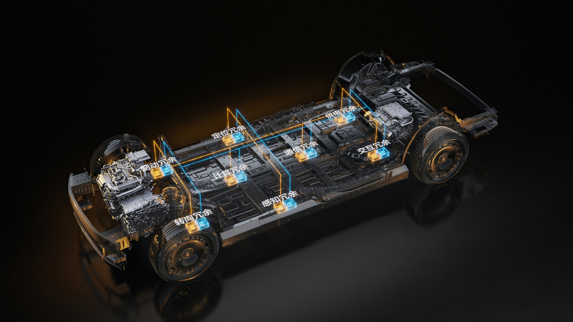 Maextro V800 Gemini Global Redundant Safety Design